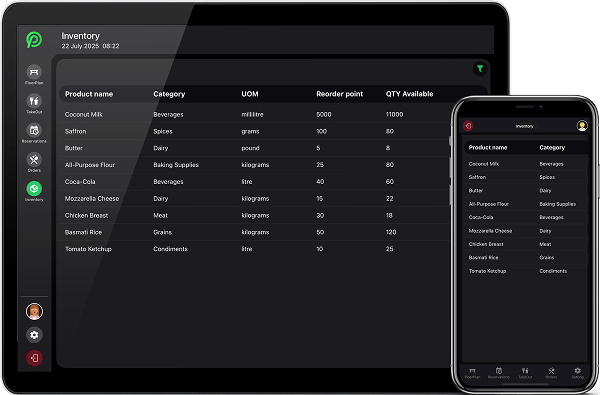 Inventory Management